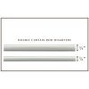 Sunnydale Double Curtain Rod & Hardware Set
